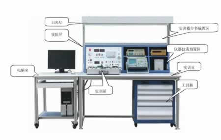 可编程器件电子产品设计与制作实训考核装置
