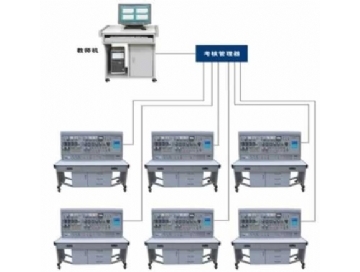 网络化智能型机床实训考核装置