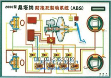 防抱死制动系统(ABS)