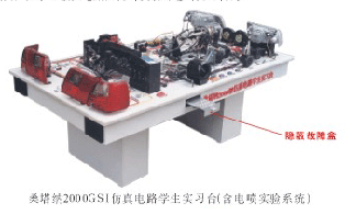 桑塔纳2000GSI仿真电路学生实习台(含电喷实验系统)