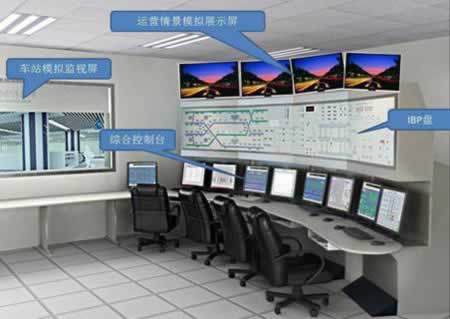 车站综合控制室IBP盘模拟监控系统实训设备