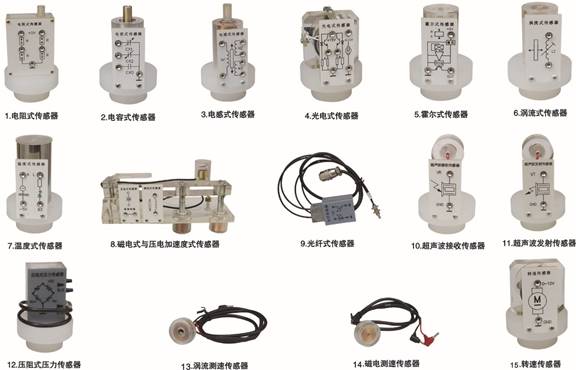 传感器实验箱，传感器技术实验系统,检测转换实验装置